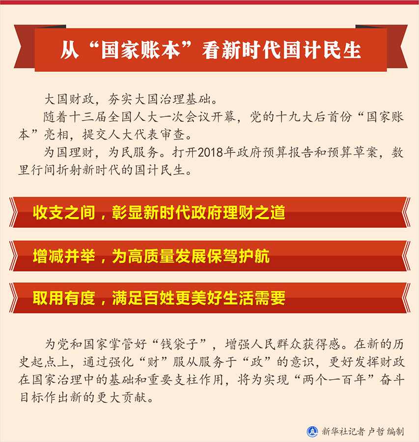 /website-webapp/ewebeditor/uploadfile/20180308084521140001